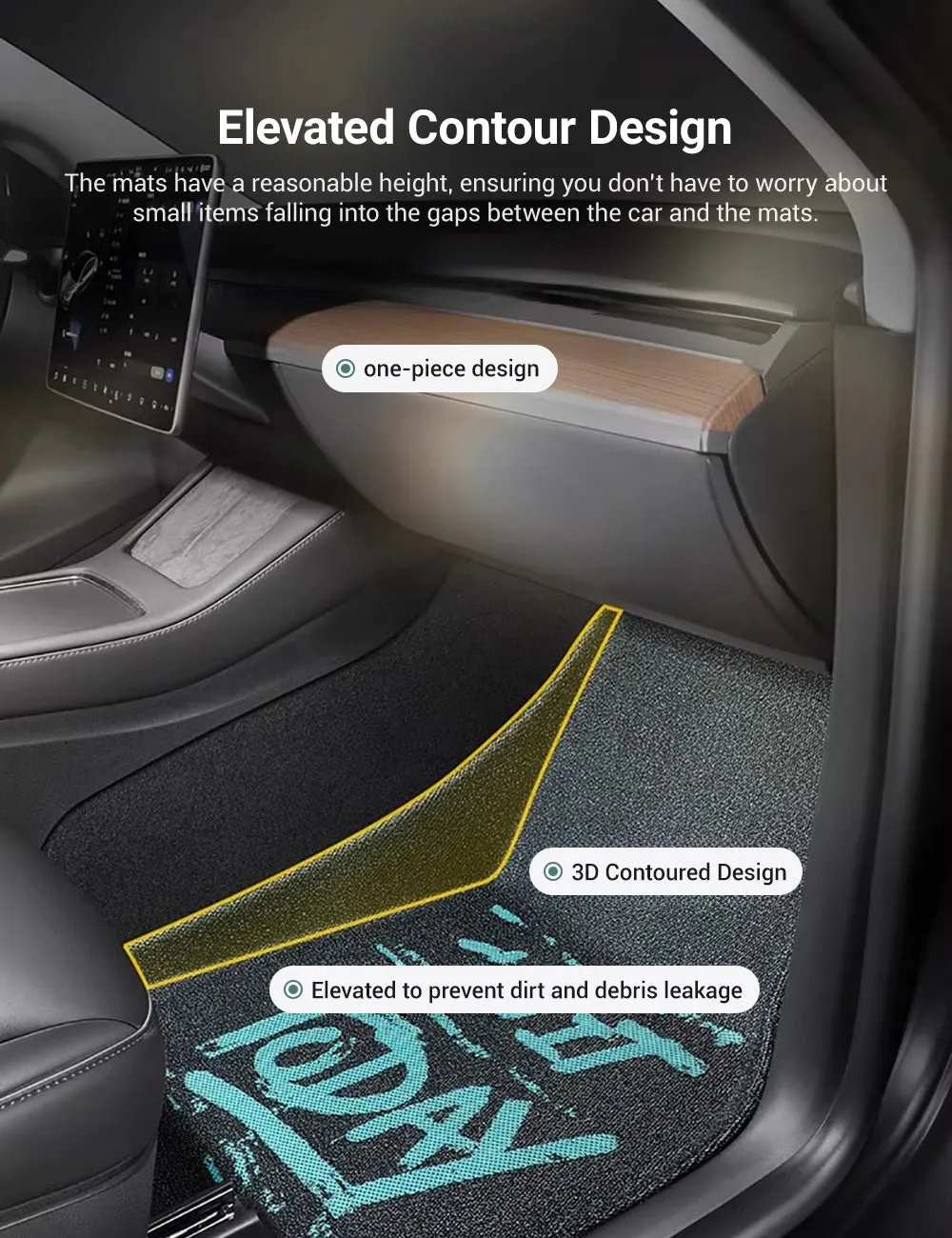 3D Velvet Floor Mats For Tesla Model 3/Y 5-Seat