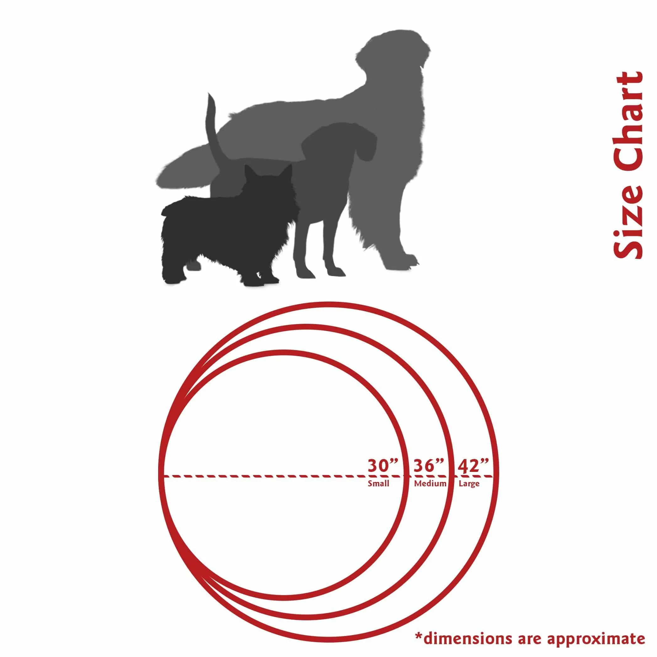 Athens Round Dog Bed