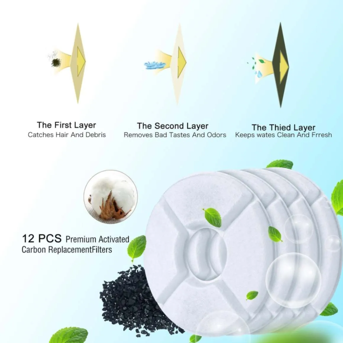 Cat Water Fountain Replacement Filters (Pack of 4): Keep Your Cat's Water Fresh and Clean!