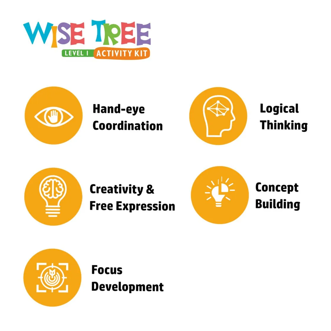 FLO Toys Wise Tree -Level 1 Activity Kit For Kids Ages 8 