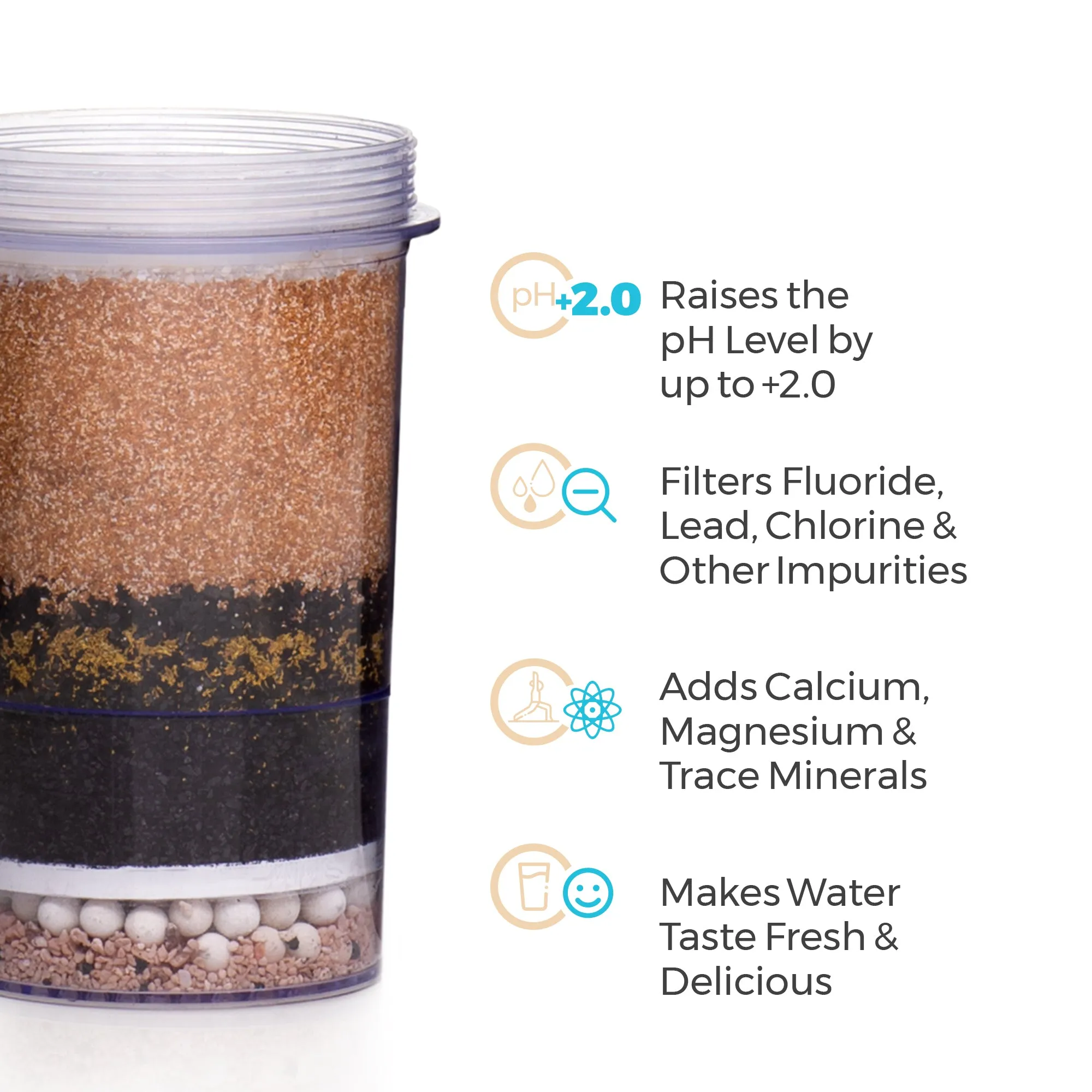 Gravity Water System Main Filter
