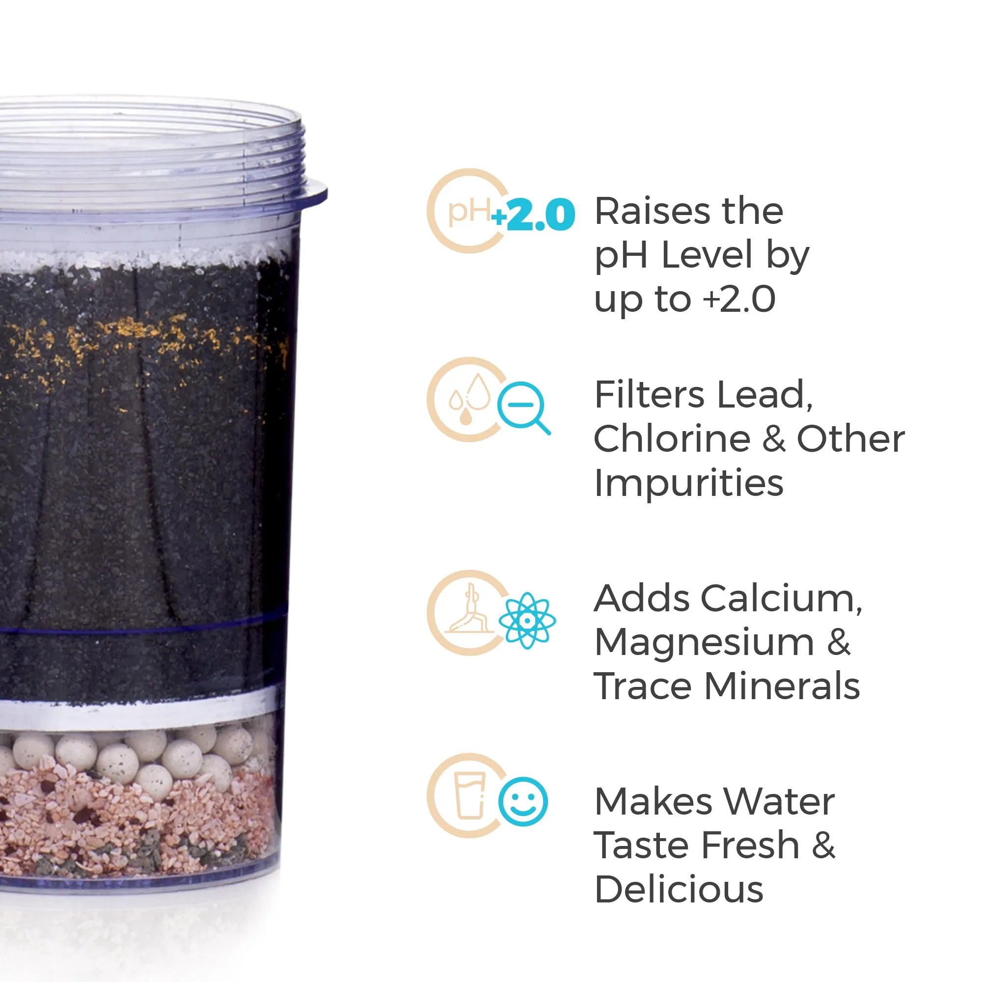 Gravity Water System Main Filter