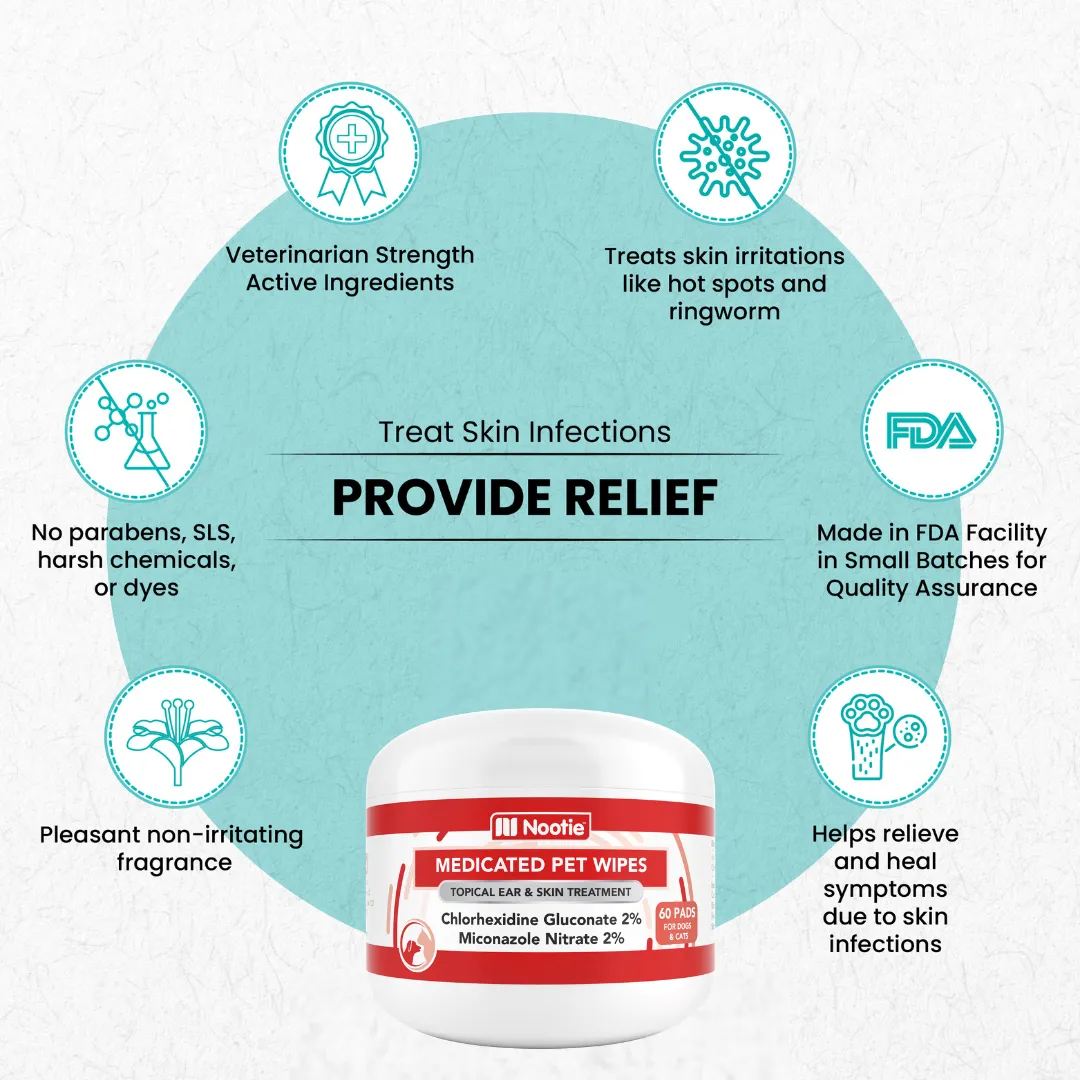 Medicated Pet Wipes | 60 Pads - Antifungal & Antibacterial