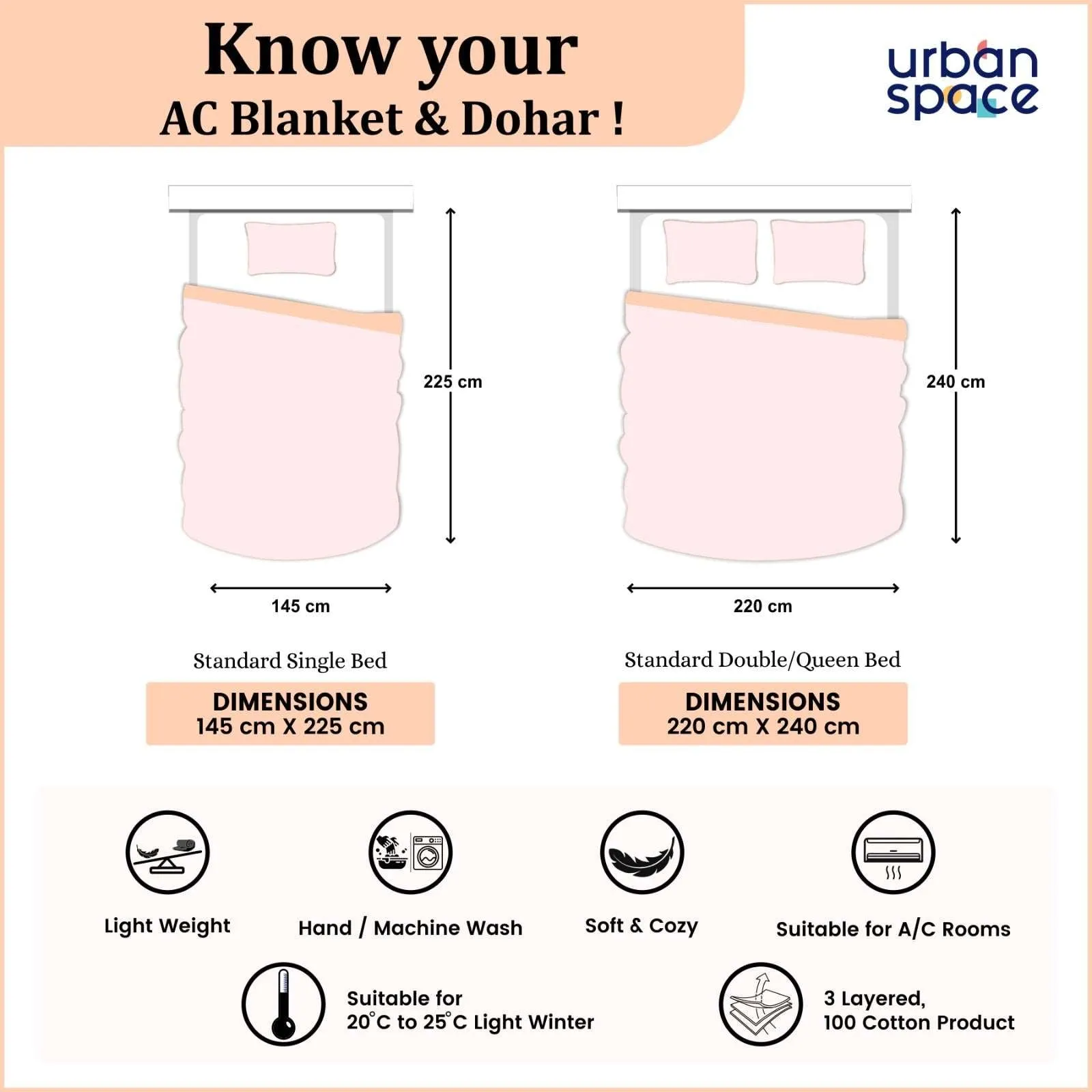 Microfiber 120 GSM All Season AC Blanket / Dohar for bedroom - Kashmir - Pink & Blue