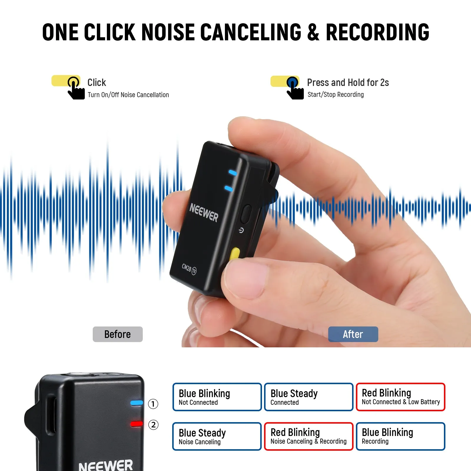 NEEWER CM28 Wireless Lavalier Lapel Microphone