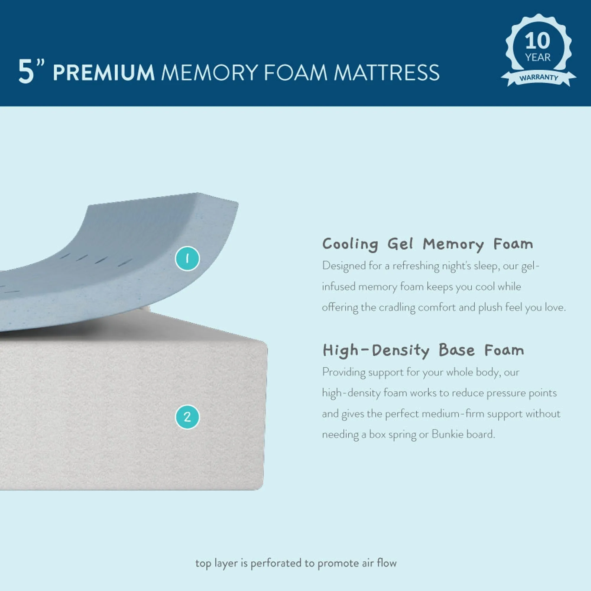 Premium 2 Pack Twin Memory Foam Mattress