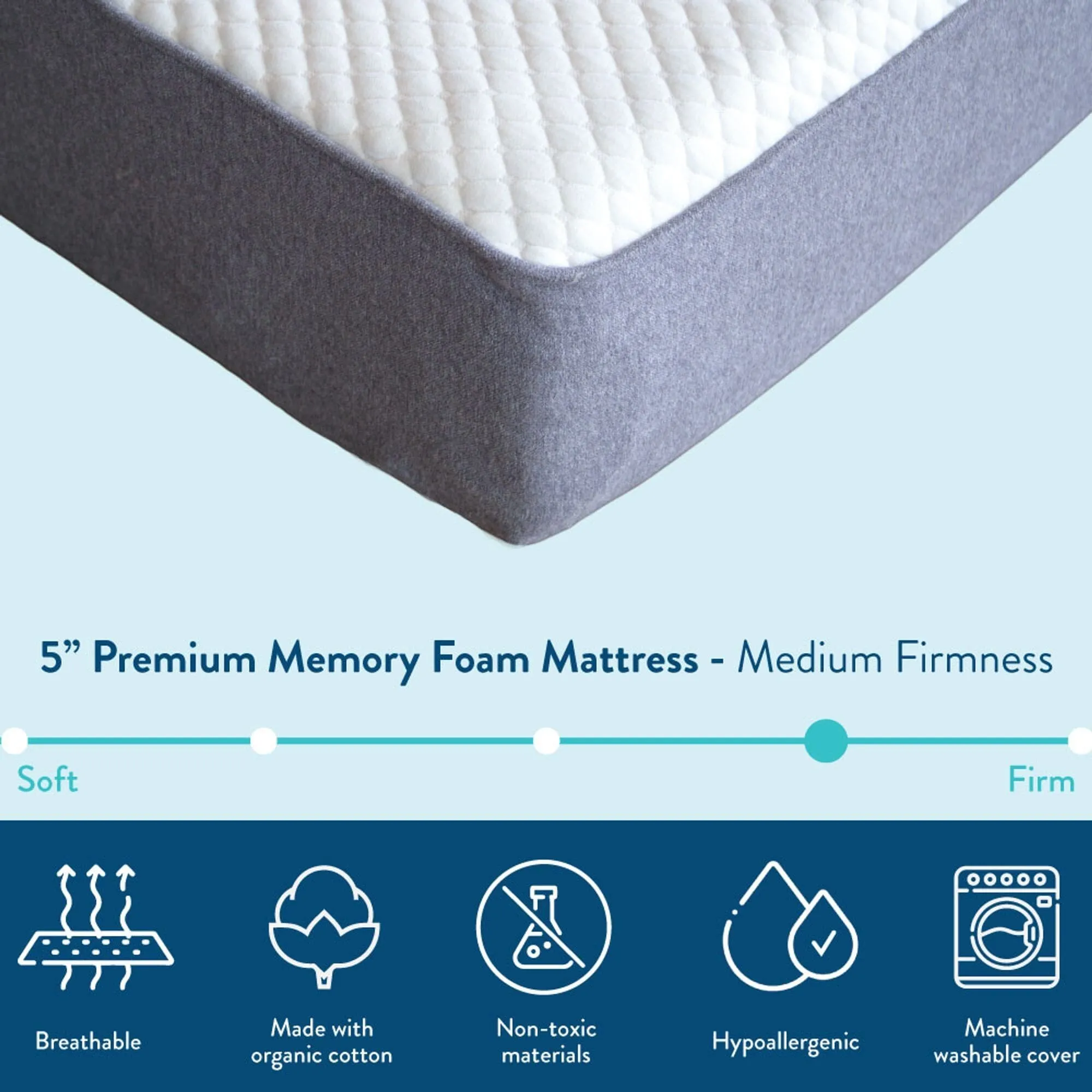 Premium 2 Pack Twin Memory Foam Mattress