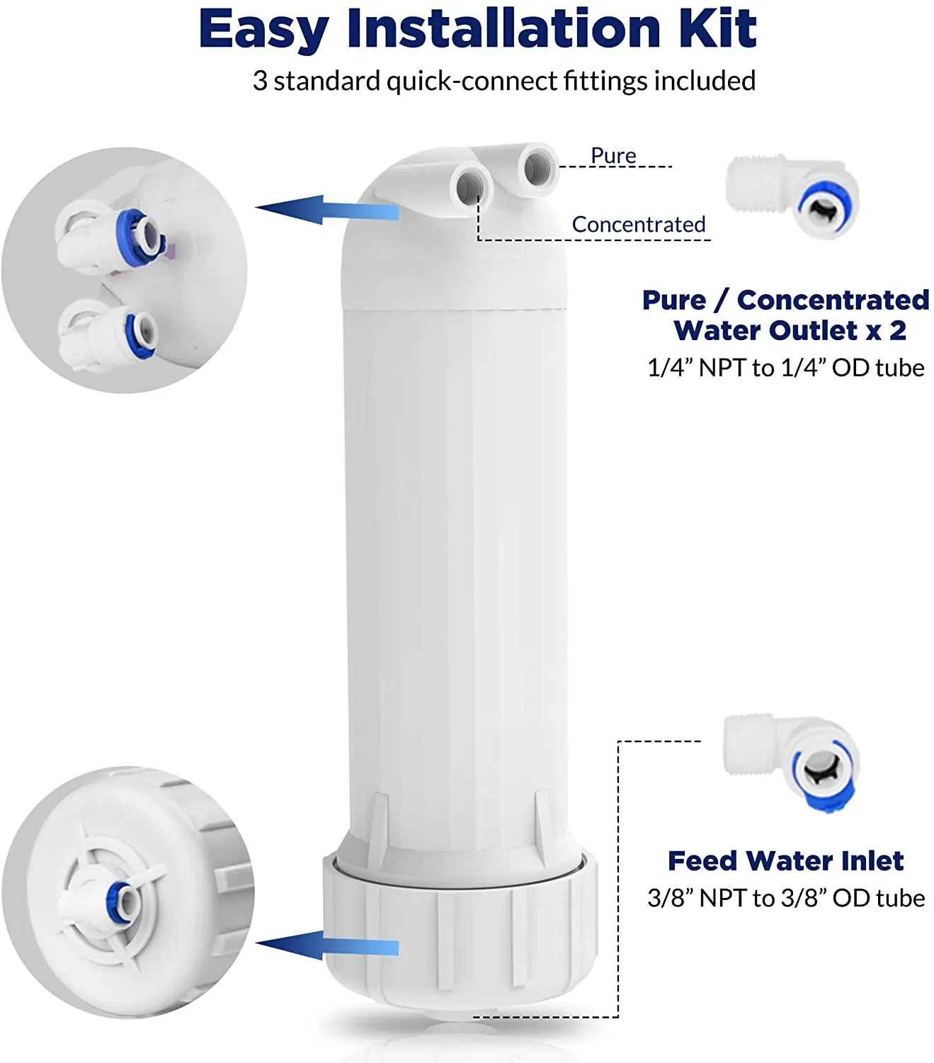 Reverse Osmosis Membrane with Membrane Housing Set DIY RO System
