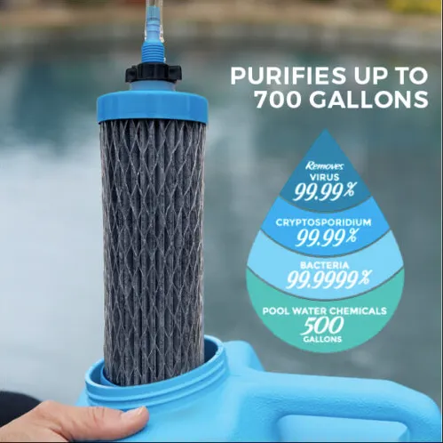 Sagan DuraFlo 550 Gallon Replacement Water Filter